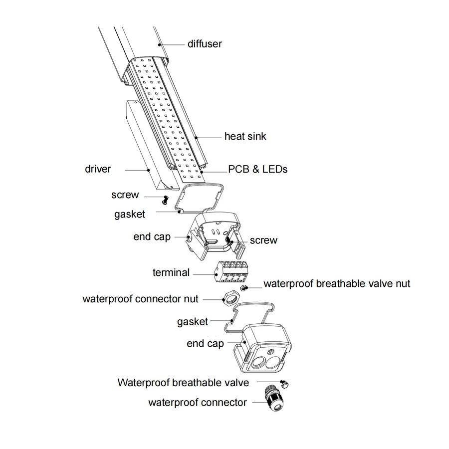 Housing lampu tri-bukti LED anyar