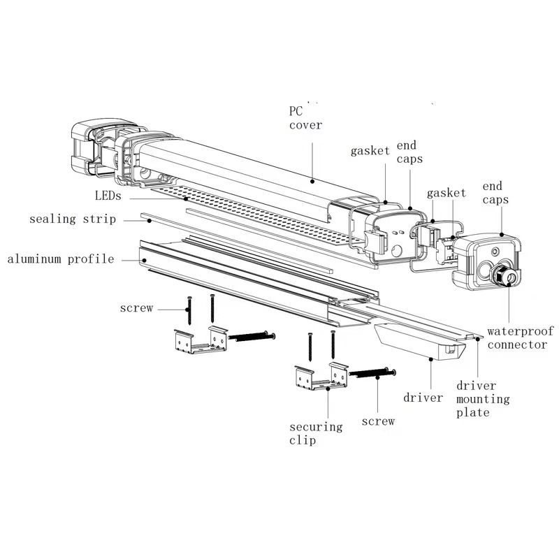 IP65 Tri-bukti Housing